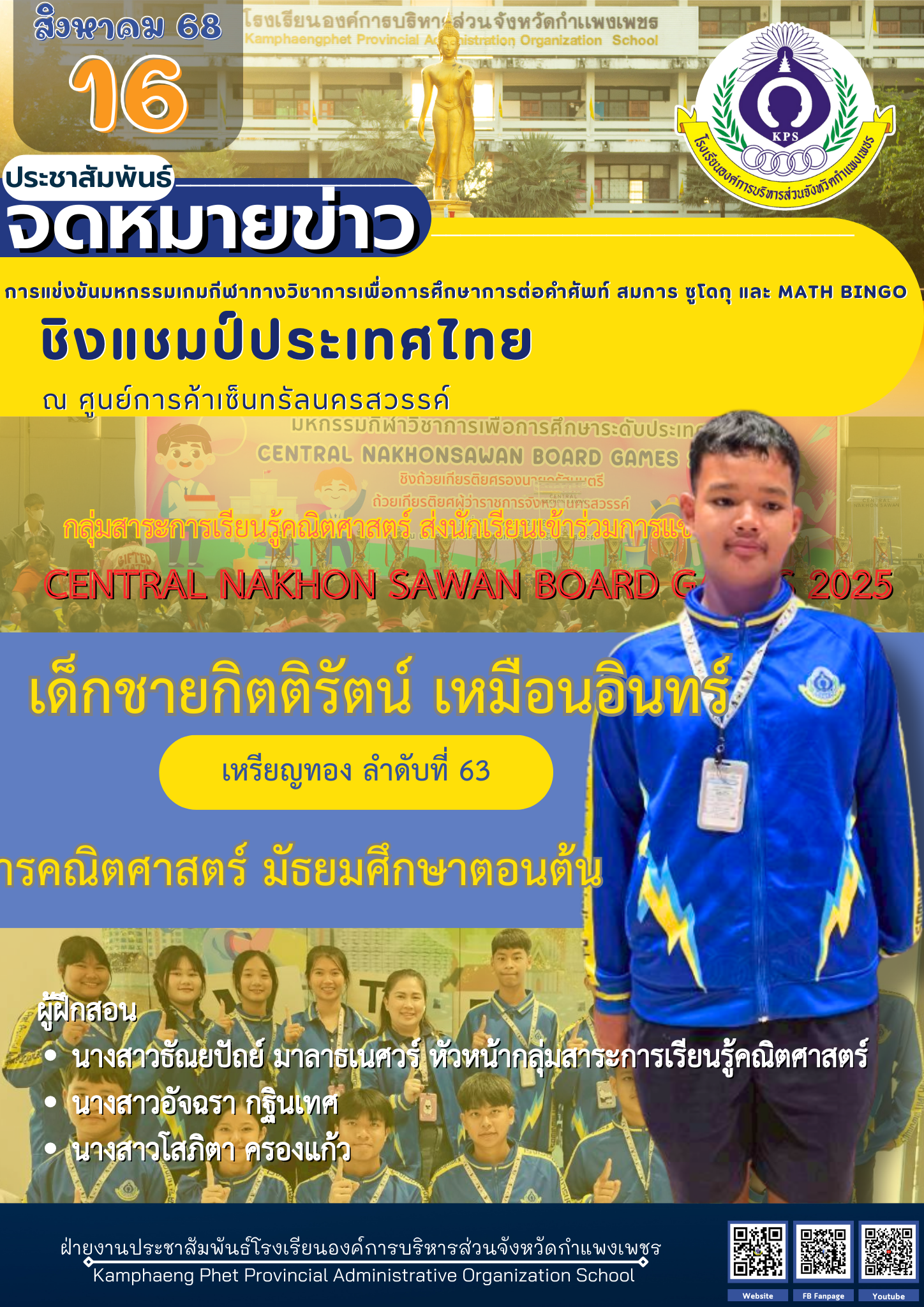 6. CENTRAL NAKHON SAWAN BOARD GAMES 2025 ระดับประเทศ