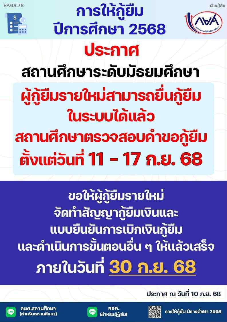 กยศ68