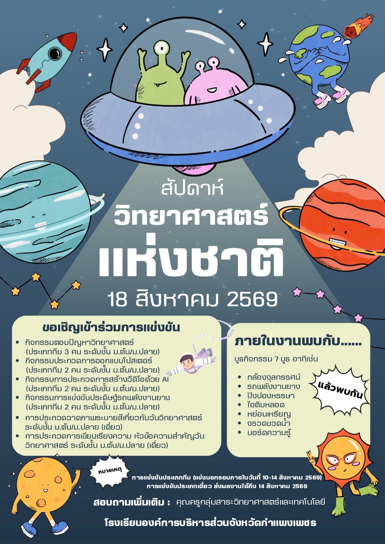 สัปดาห์วิทยาศาสตร์แห่งชาติ ประจำปี 2569